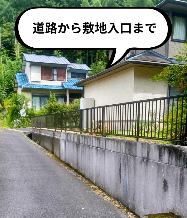 問い合わせ