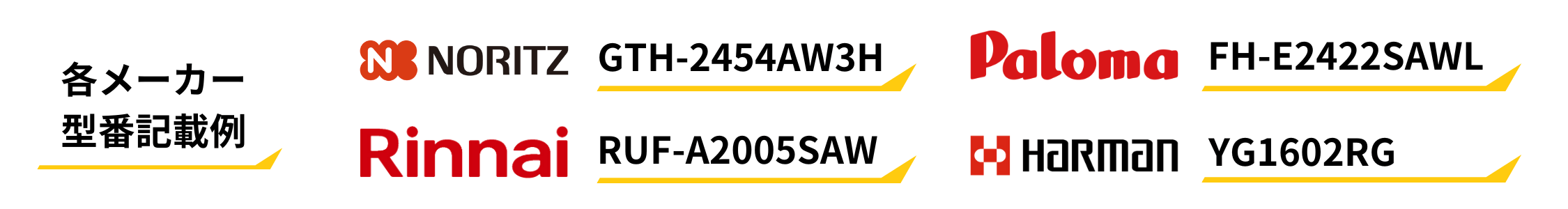給湯器の型番
