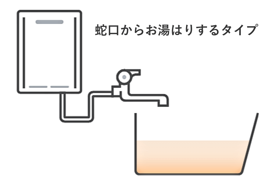 給湯専用