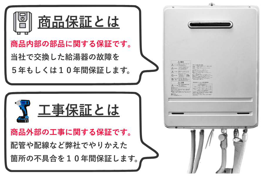 ガス給湯器の保証の説明